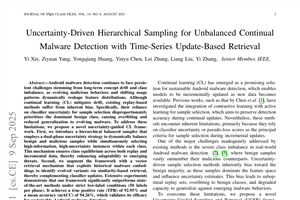 Uncertainty-Driven Hierarchical Sampling for Unbalanced Continual Malware Detection with Time-Series Update-Based Retrieval